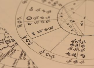 Numerology and Astrology