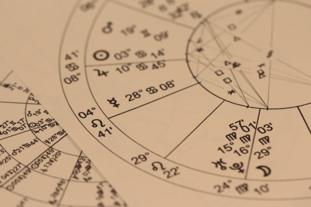 free astrology numerology reading
